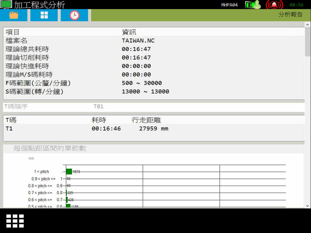 加工時間預估1.jpg