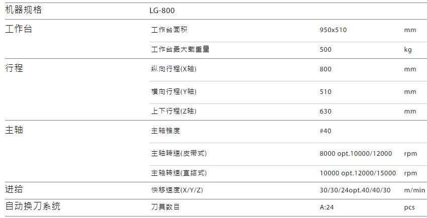 LG-800规格参数.jpg