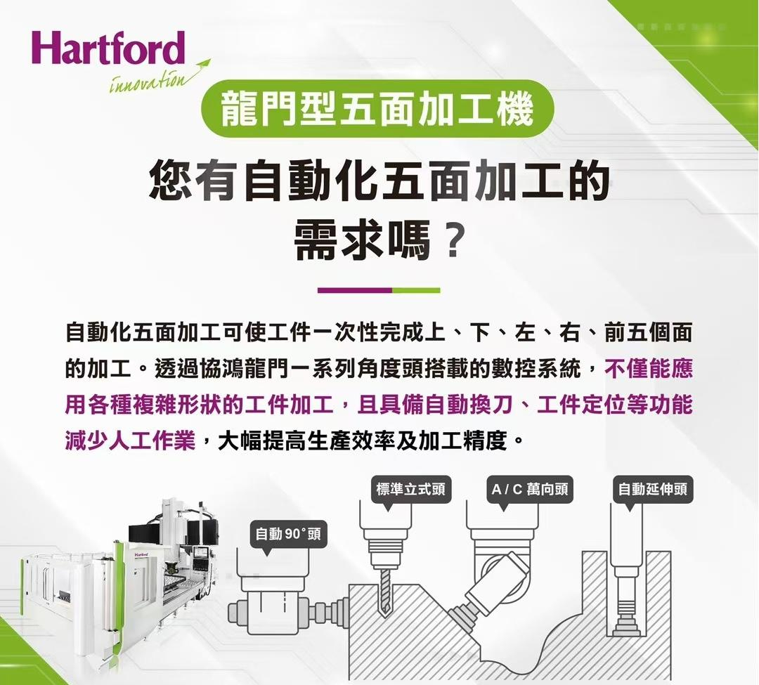 龙门型五面加工HSA系列